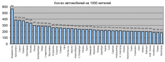 Auto_100.jpg