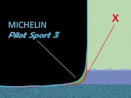 50_pilotsport3_b.jpg